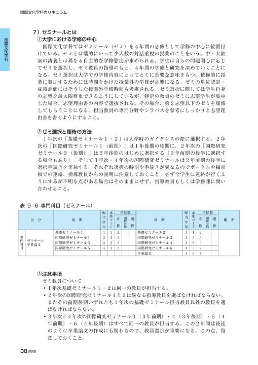 19 1 学修ガイド